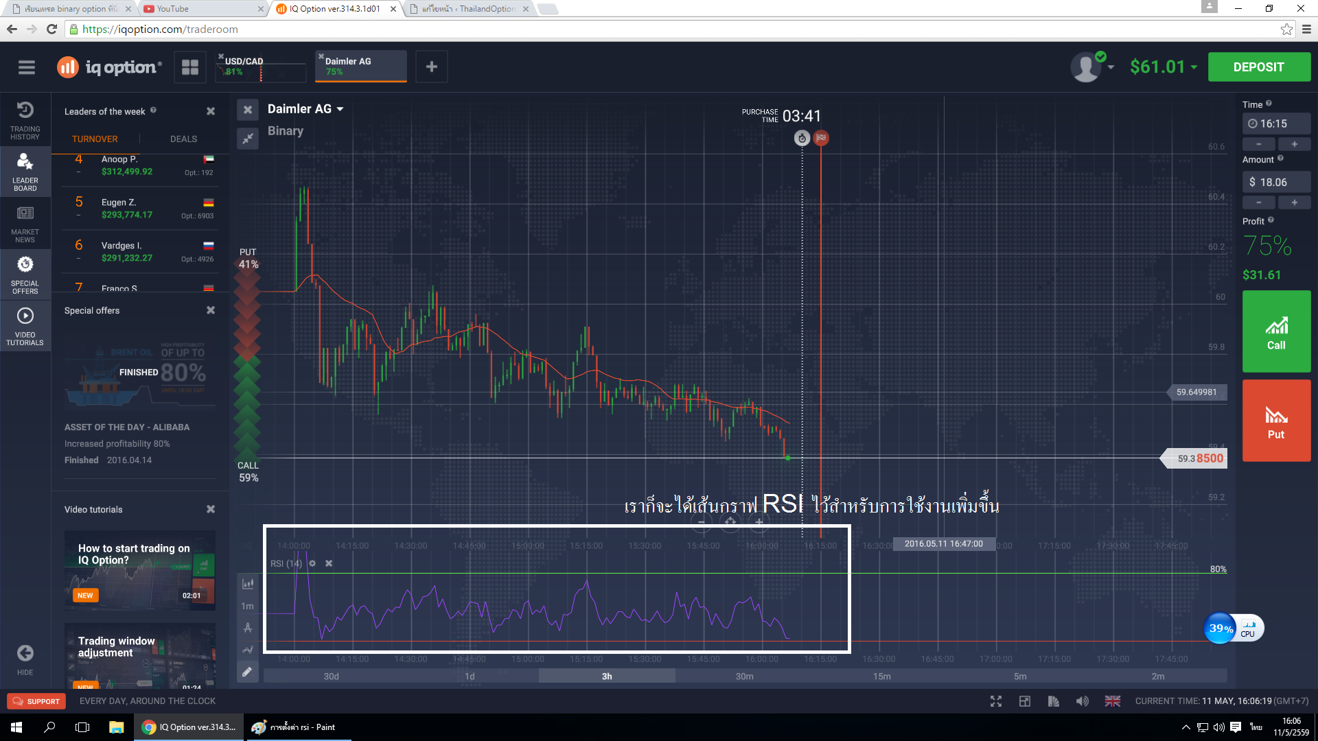 ได้กราฟ rsi มาใช้ในการคำนวณค่าเพิ่มเติมอีก