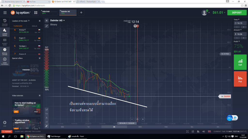 ใคร เล่น binary option บ้าง