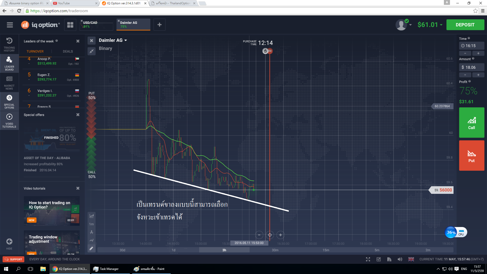 เป็นเทรนด์ขาลงแบบนี้สามารถมองหาจังหวะเข้าเทรดได้