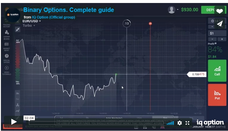 Official binary options in forex during registration