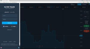 olymp trade เข้าระบบ chrome
