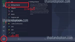 วิธีใช้ bollinger bands 2
