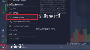วิธีใช้ parabolic SAR 1