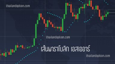 วิธีใช้ parabolic SAR