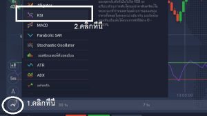 วิธีใช้ rsi indicator
