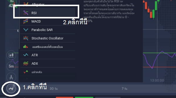 วิธีใช้ rsi indicator