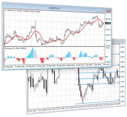 Market_Analysis