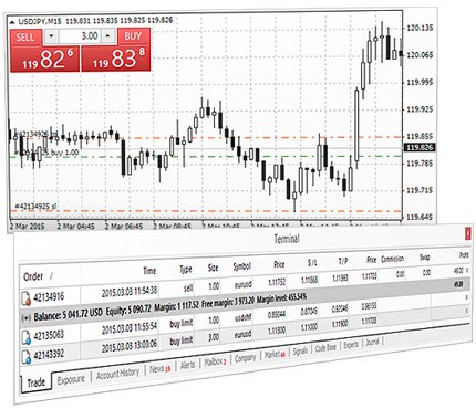 Trading_platform_MetaTrader4