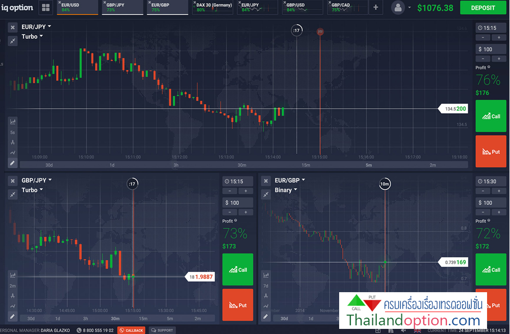 binary option 1-2019