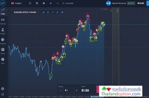 binary option 3-2019