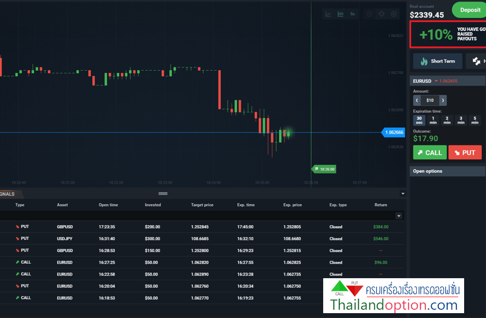 binary option 5-2019