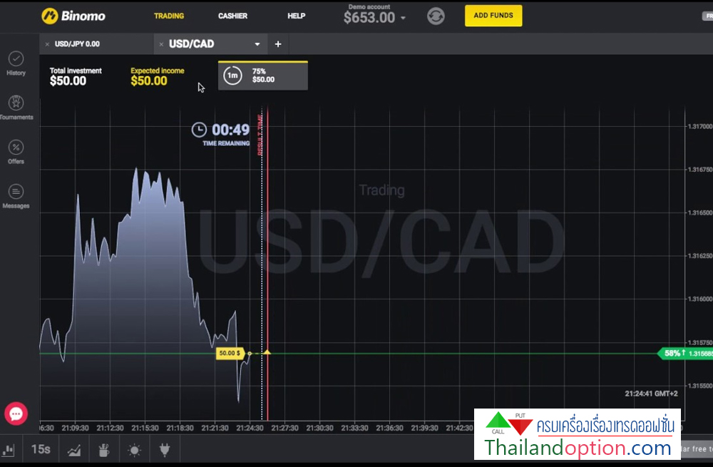 binary option 7-2019