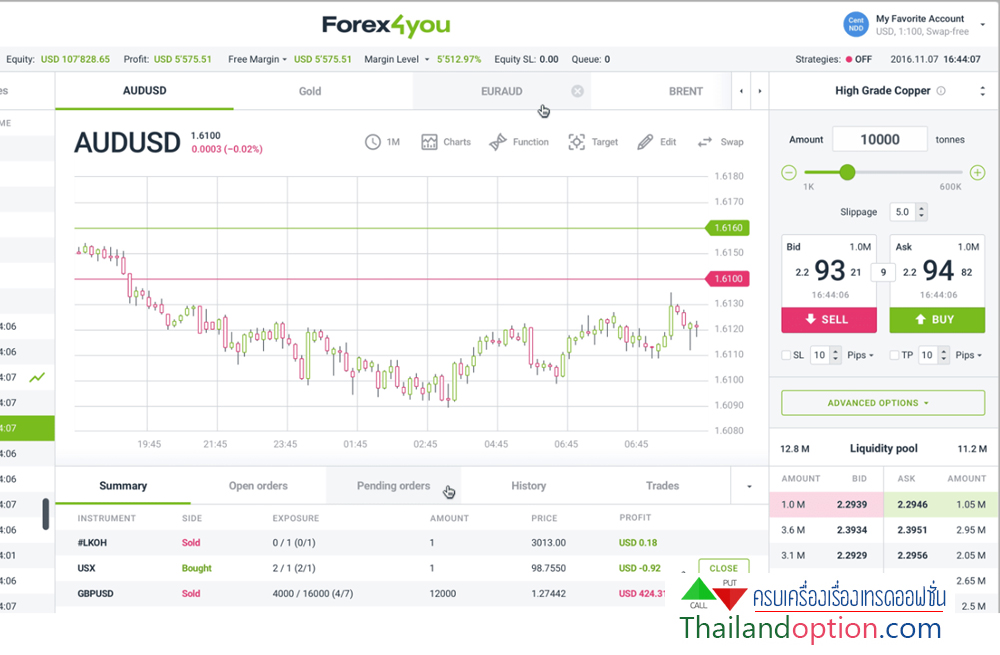 binary option 8-2019