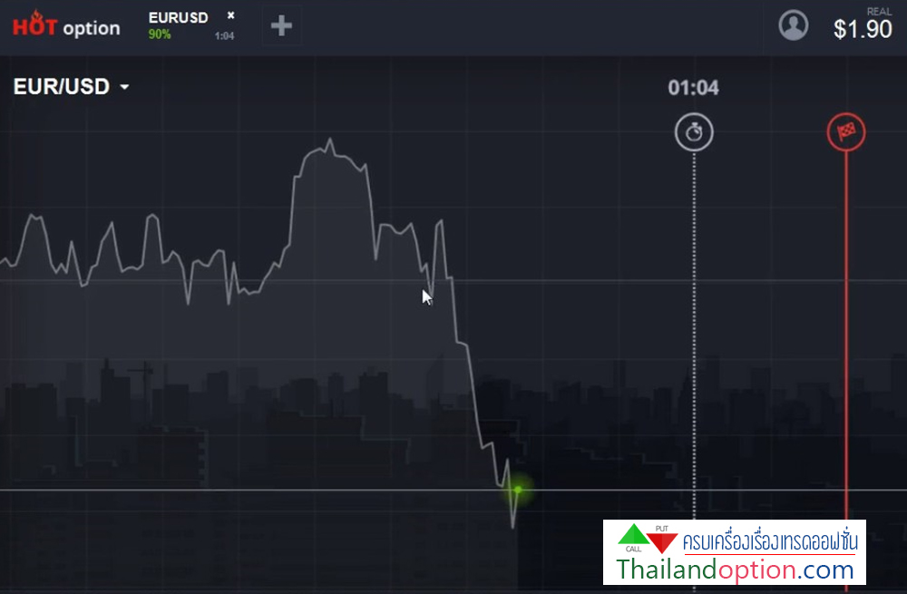 binary option 9-2019