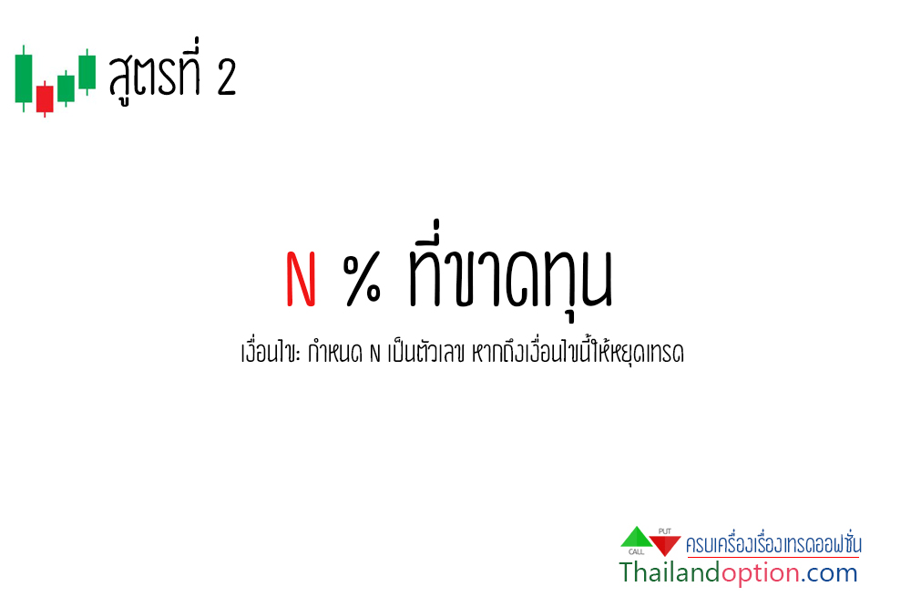 สูตรที่ 2 บริหารเงินทุนไบนารี่ออฟชั่น