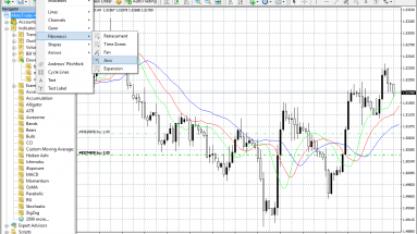 indicators-and-analytical-objects