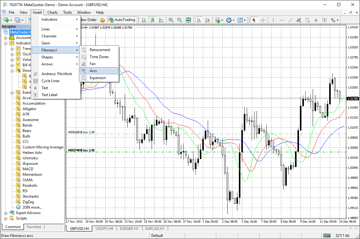 indicators-and-analytical-objects