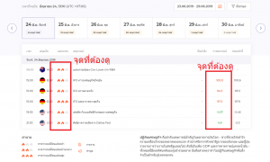 ปฏิทินข่าว iqoption 2019