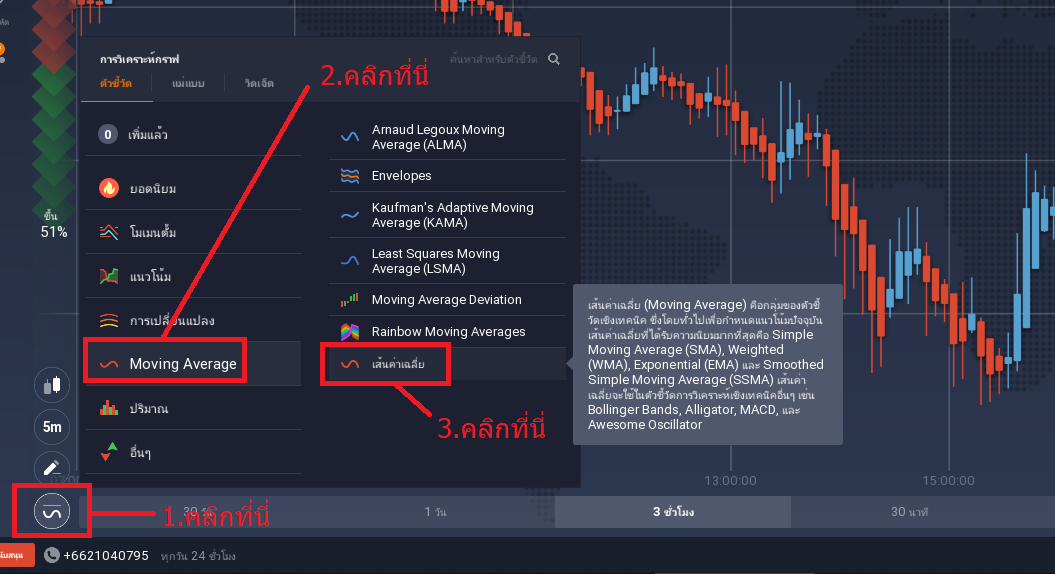 ema moving average iqoption 1