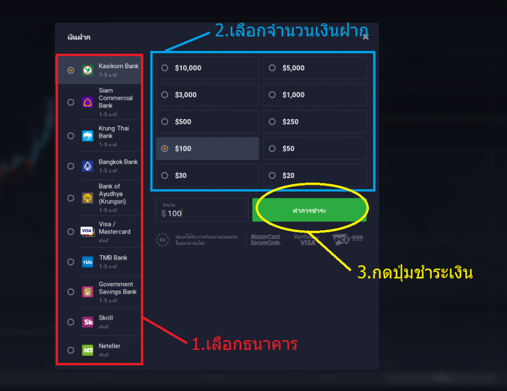 ไบนารี่ออฟชั่น ได้เงินจริงไหม