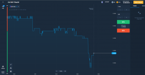 dashboard olymp trade