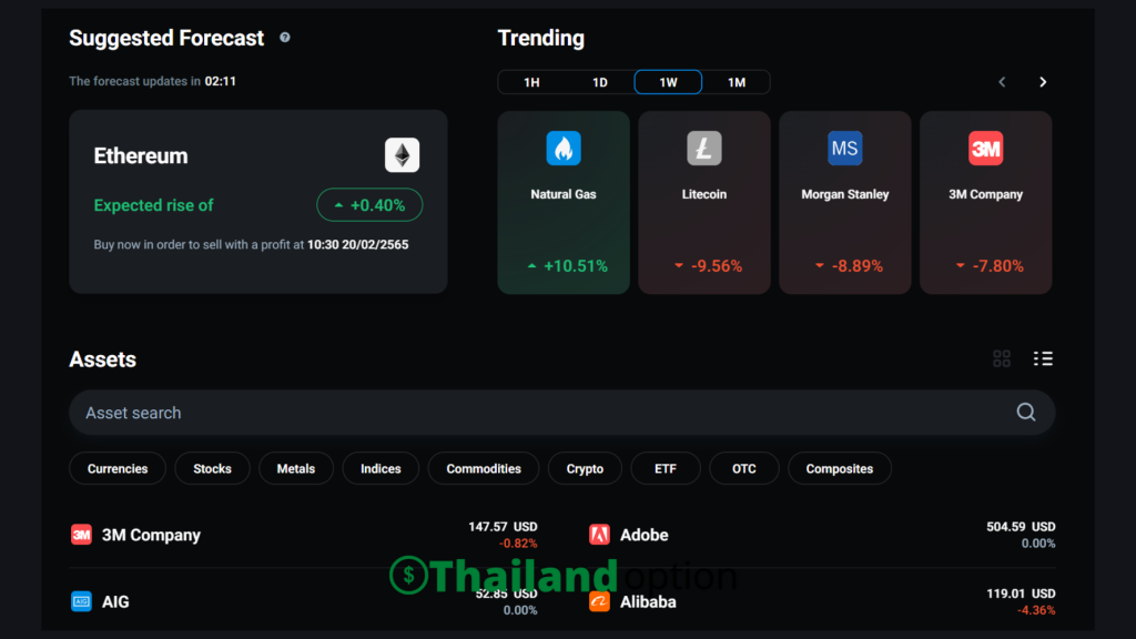 Asset for trading olymp trade