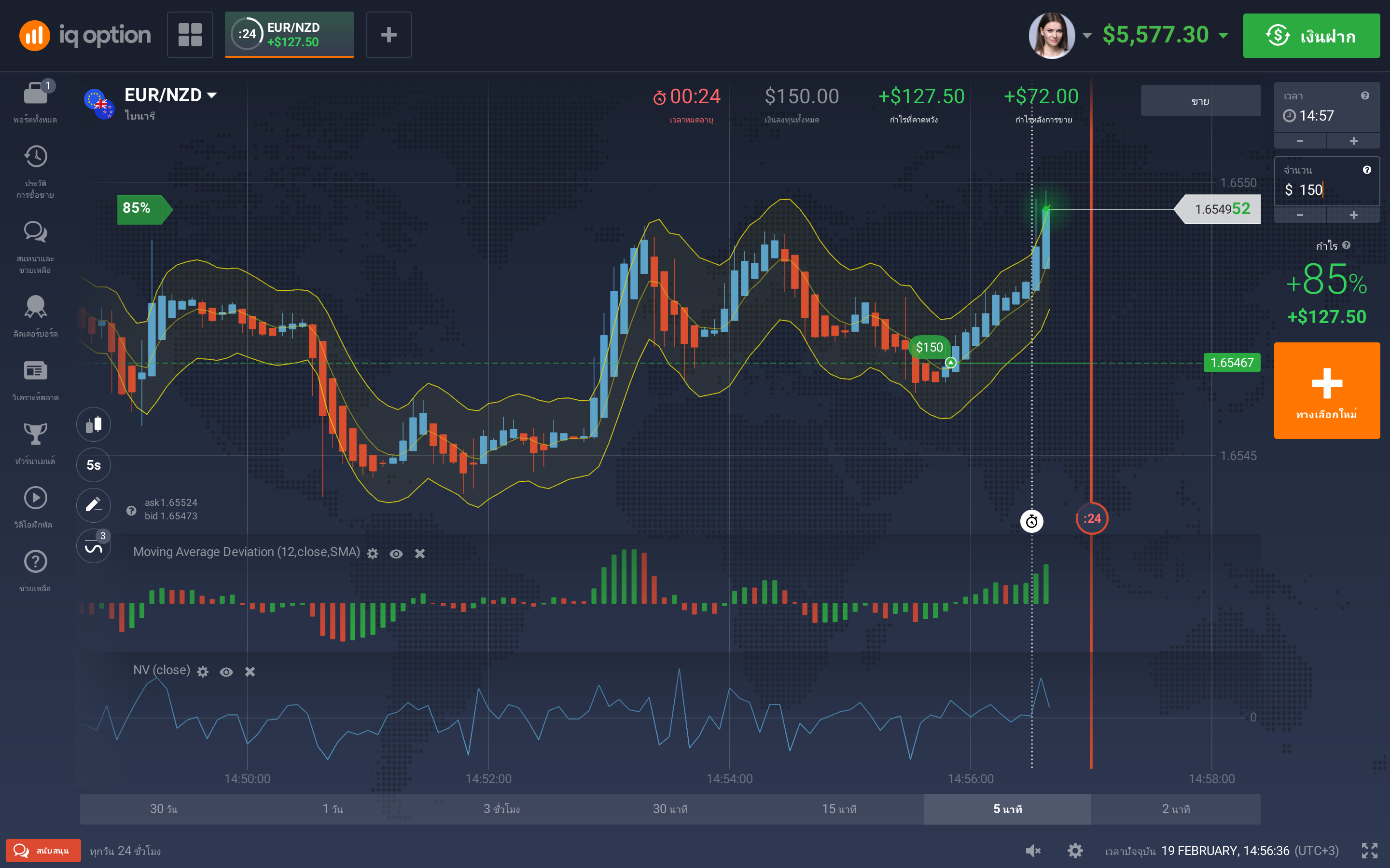 เทรด iqoption