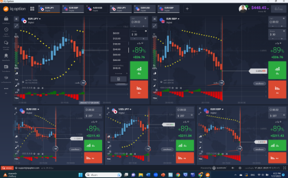 iqoption tournament