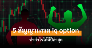 สัญญาณเทรด iq option